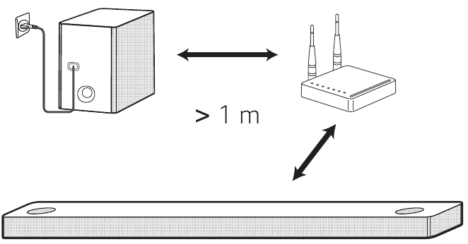 To prevent wireless interference