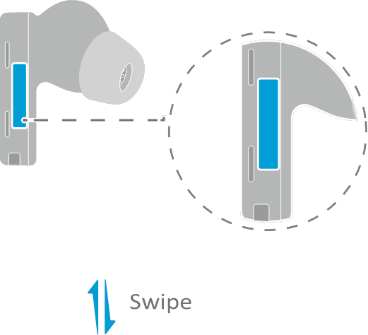 &Auml;&auml;nenvoimakkuuden s&auml;&auml;t&auml;minen