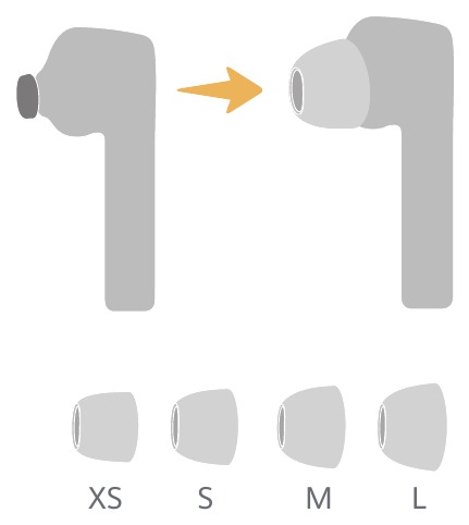 Sostituzione dei gommini