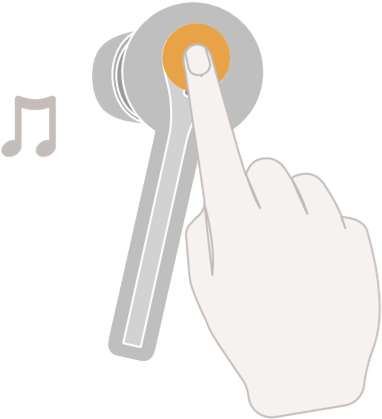 Riproduzione musicale