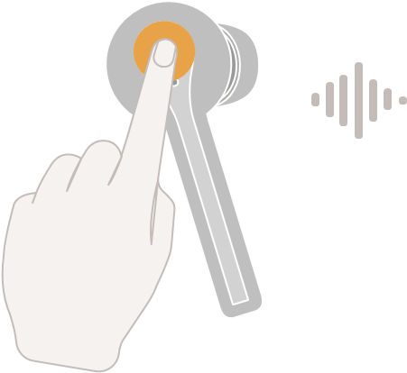 Controllo del rumore