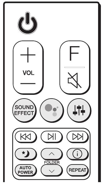 Nuotolinio valdymo pultas &ndash; mygtukų apžvalga