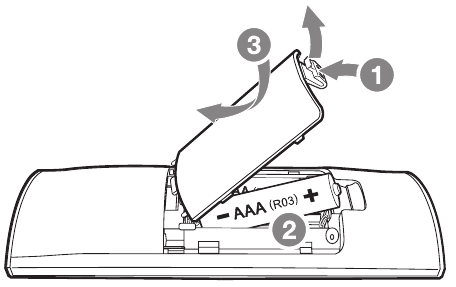 Nuotolinio valdymo pultas &ndash; baterijos keitimas