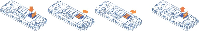 Inserci&oacute;n y extracci&oacute;n de la tarjeta TF