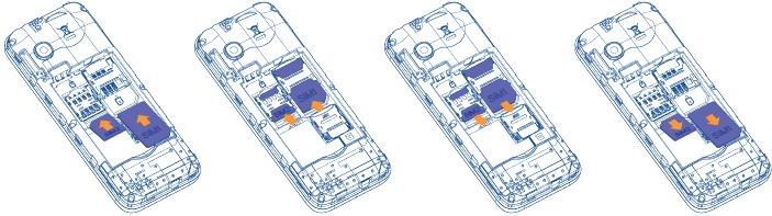 Inserci&oacute;n y extracci&oacute;n de la tarjeta SIM en 1054D