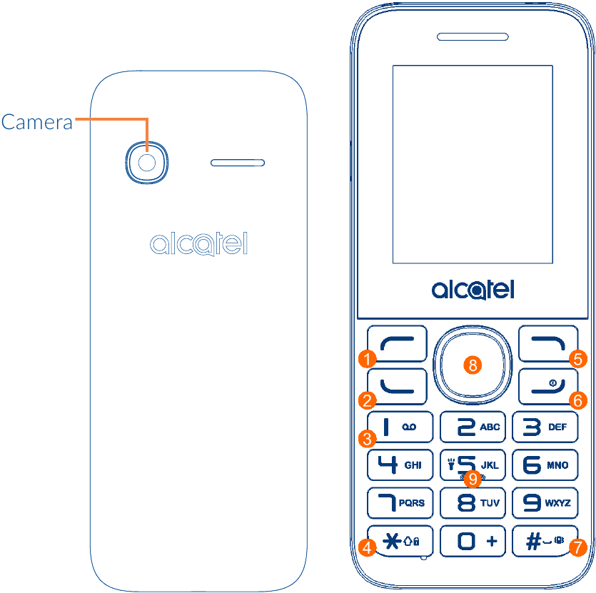 Descripci&oacute;n general