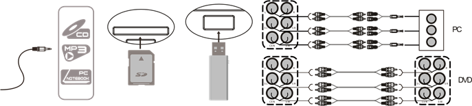Operatsion qo'llanma - 1-qadam