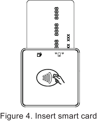 Вставка смарт-карты