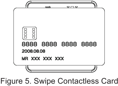 Проведение бесконтактной карты