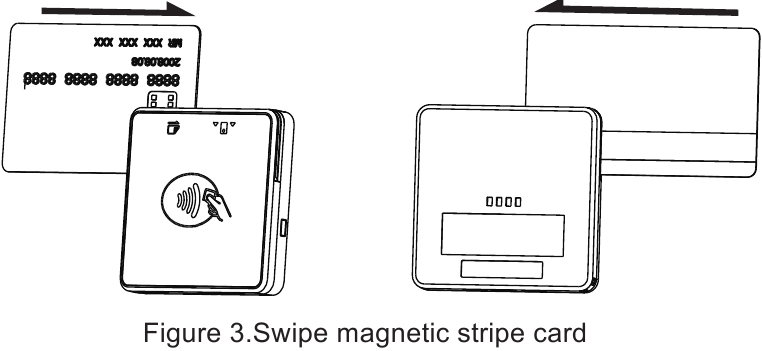 Проведение карты с магнитной полосой