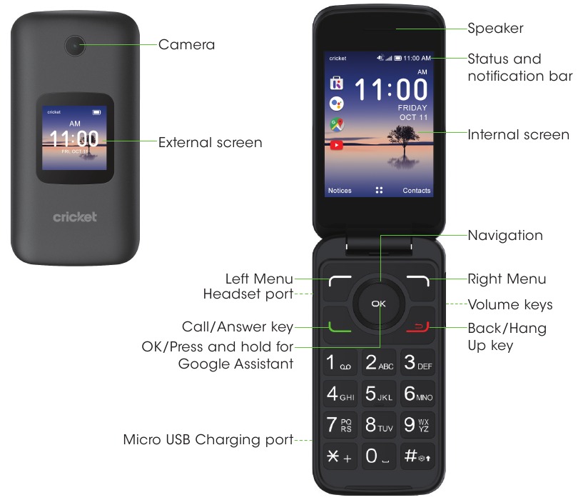 Conociendo su dispositivo
