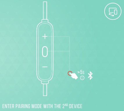 MULTIPUNKTSFORBINDELSE - Trin 1