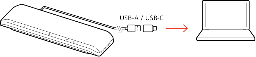 KONFIGURACJA PRZEWODOWA