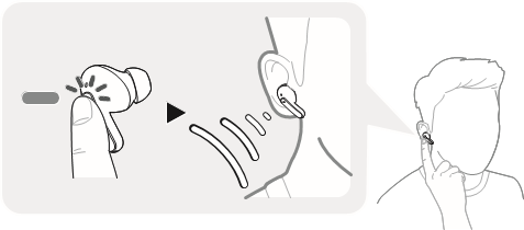 Ughairi wa Kelele Amilifu (Active Noise Cancellation - ANC)