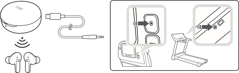 Njia ya Kuchomeka na Isiyo na Waya - Hatua ya 2