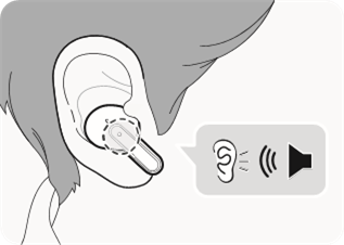 Kuvivaa Vifaa vya Masikioni - Hatua ya 2