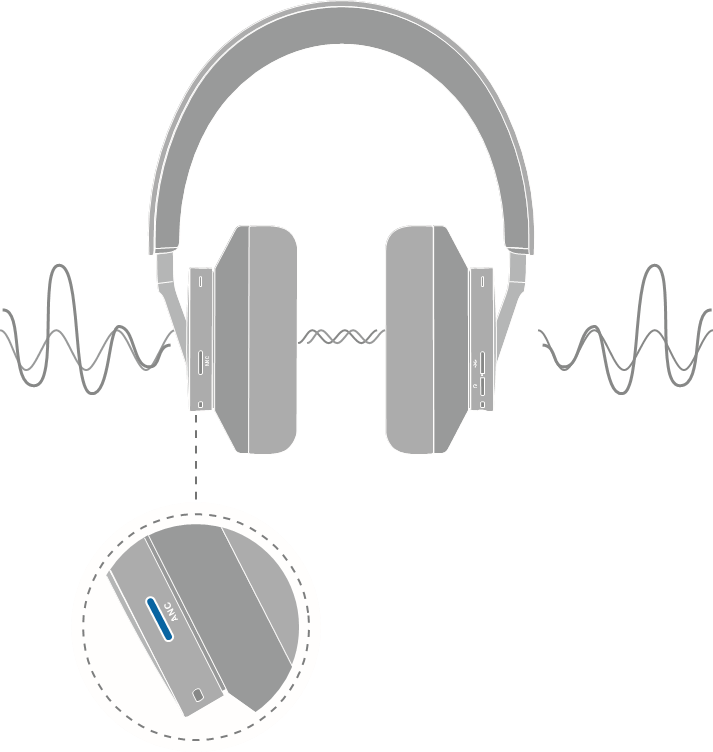 Cancelaci&oacute;n de ruido