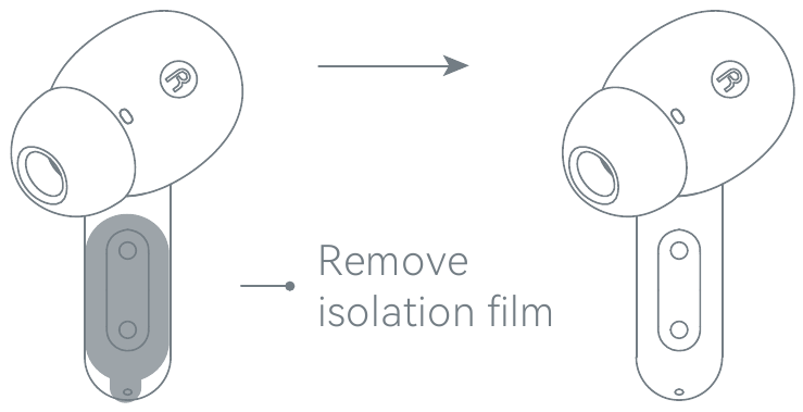 Cum se &icirc;ncarcă - Pasul 1