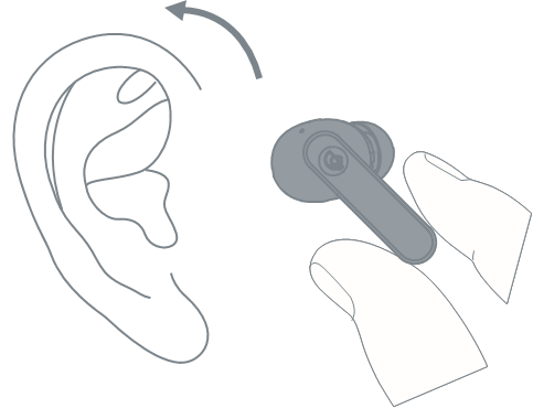 Cum să le purtați - Pasul 1