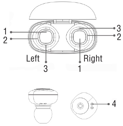 KUULOKKEIDEN YLEISKATSAUS