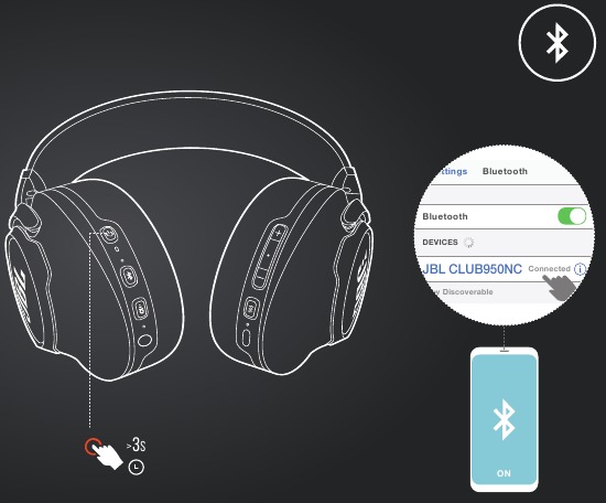 Nyalakan & hubungkan