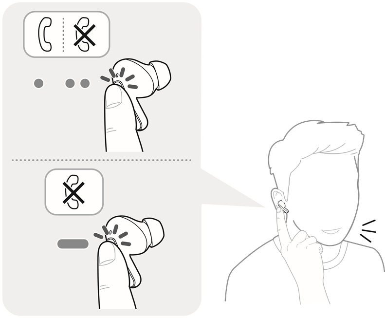 Ұялы қоңырау шалу функциялары 