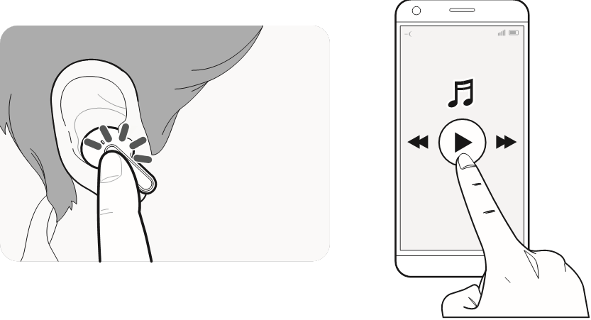 Музыканы ойнату