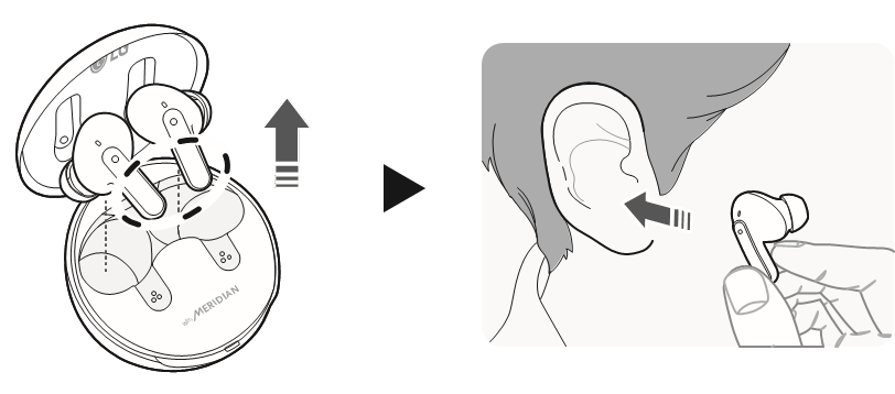 Құлаққаптарды тағу 