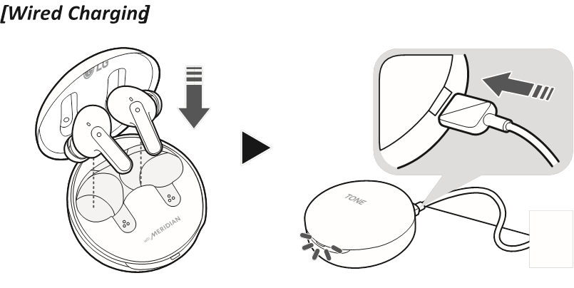 Сымды зарядтау