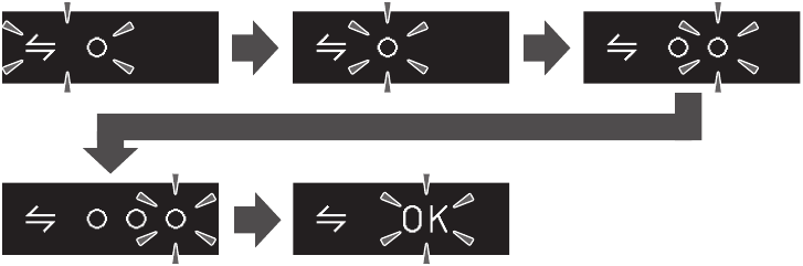 Prenos &uacute;dajov nesk&ocirc;r