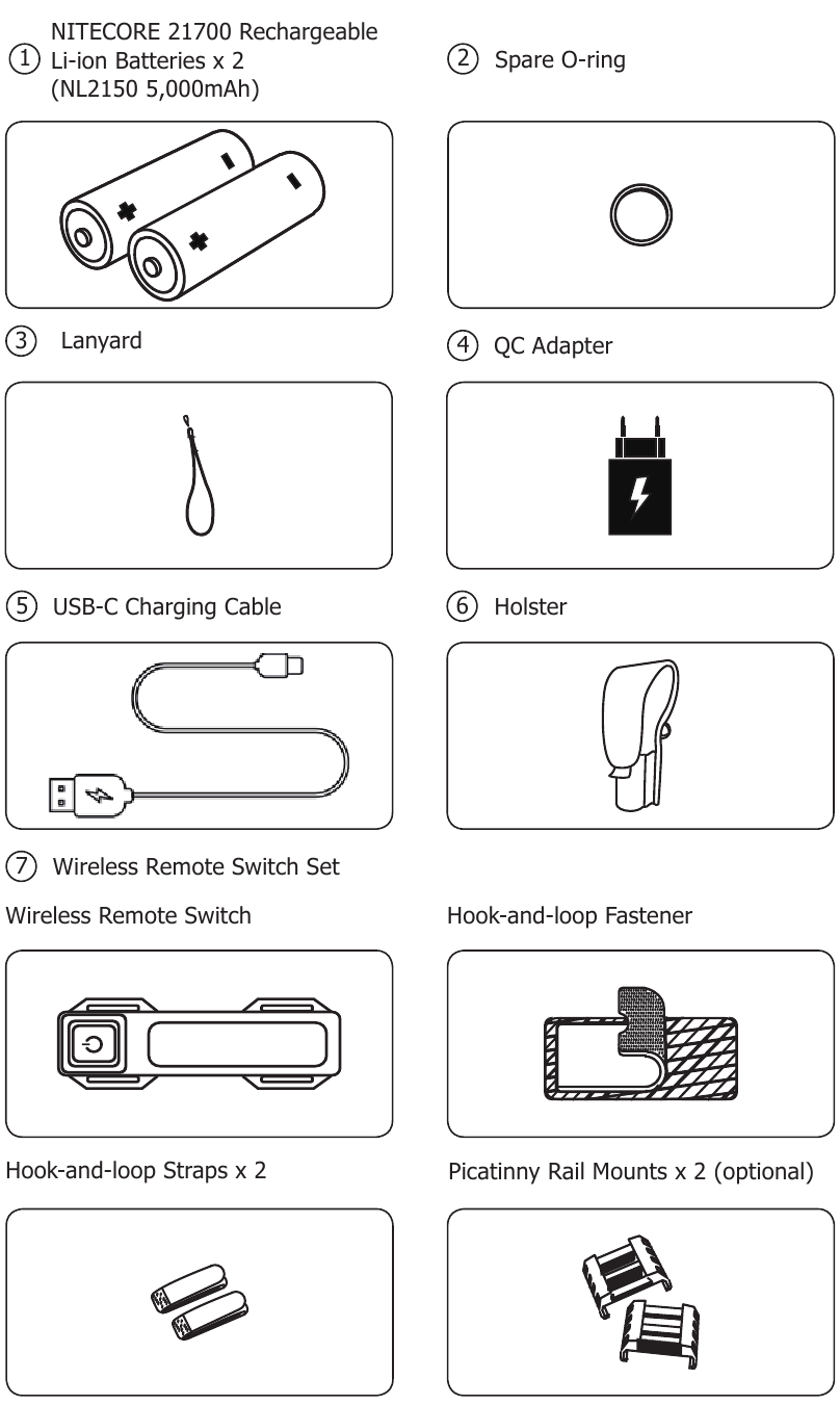 Nitecore MH40S accessoires