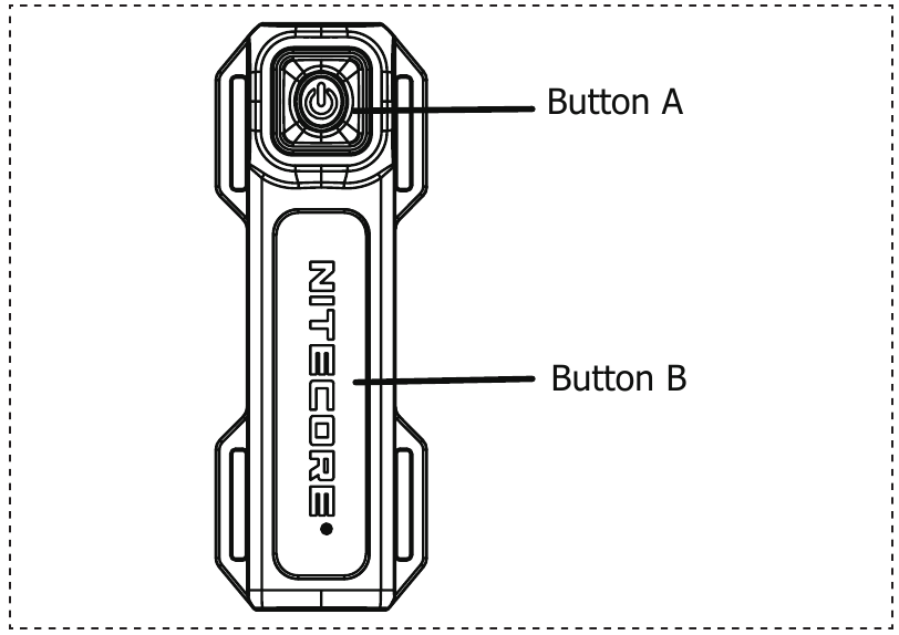 Draadloze Afstandsbediening