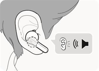 Purtarea căștilor - Pasul 2