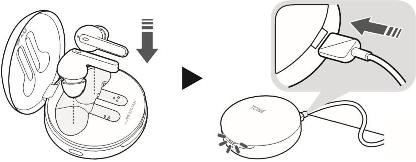 &Icirc;ncărcare prin cablu