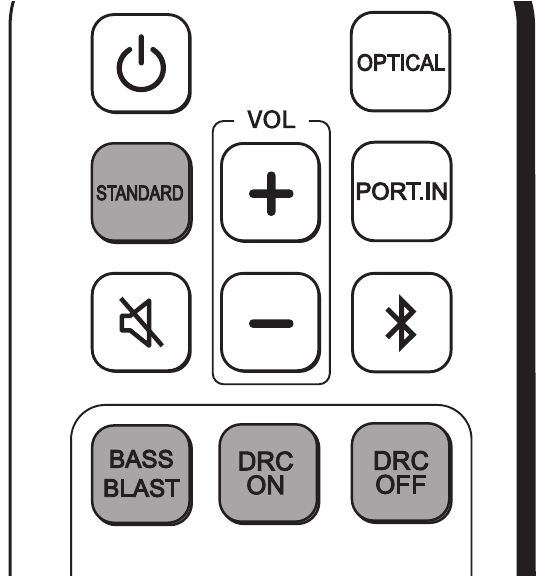 D&aacute;lkov&eacute; ovl&aacute;d&aacute;n&iacute; - Přehled