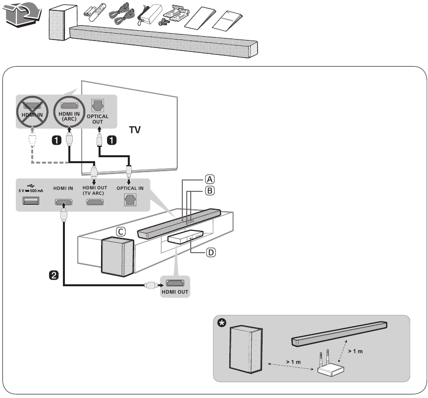 Jak použ&iacute;vat