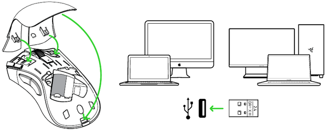 CONEXI&Oacute;N A TRAV&Eacute;S DEL MODO INAL&Aacute;MBRICO - Paso 2