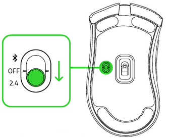 CONEXI&Oacute;N A TRAV&Eacute;S DEL MODO INAL&Aacute;MBRICO - Paso 3