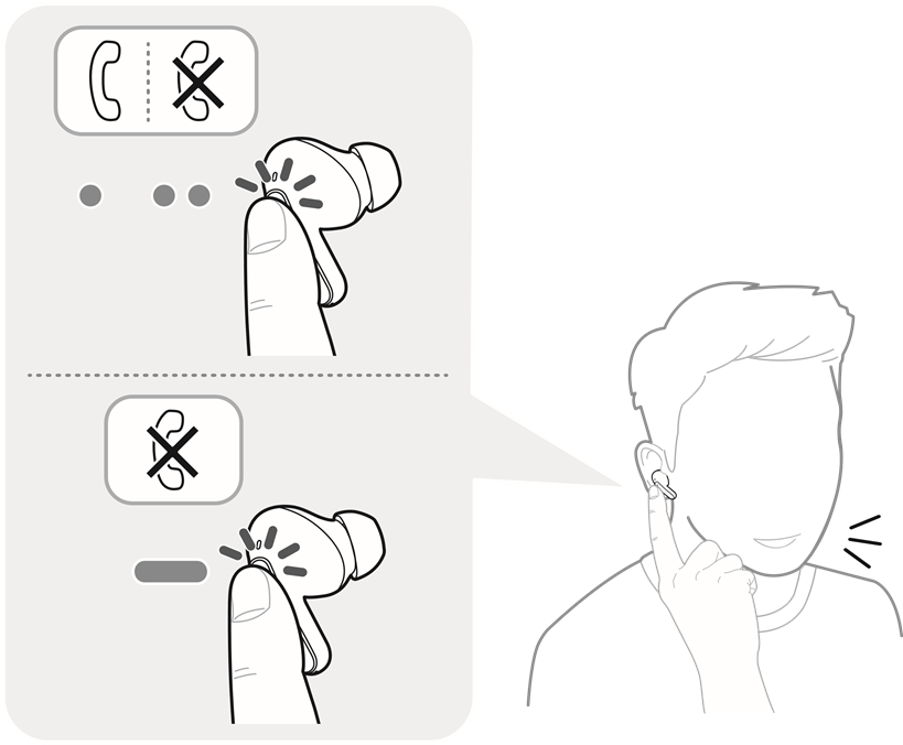 Fungsi Panggilan Seluler