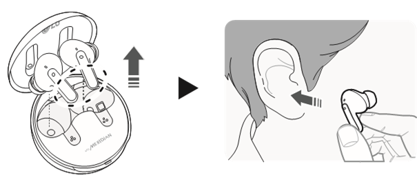 Memakai Earbud - Langkah 1