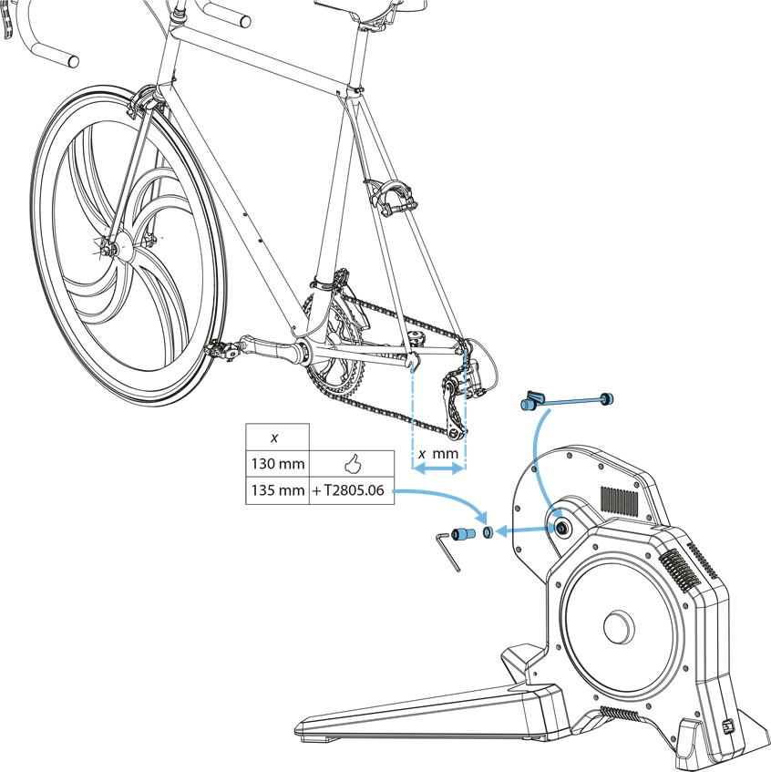 Как да използвате - Стъпка 5