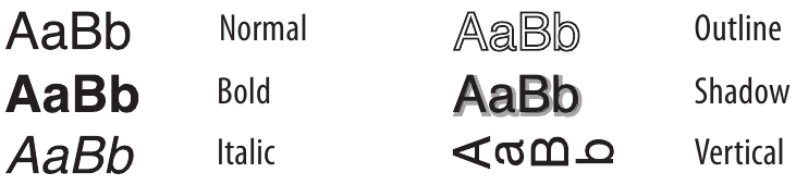 Betűst&iacute;lusok hozz&aacute;ad&aacute;sa