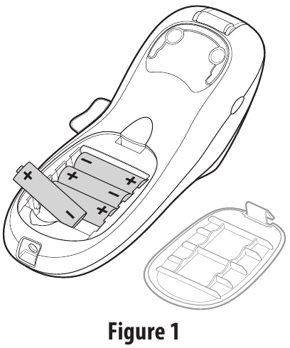 Az elemek behelyez&eacute;se