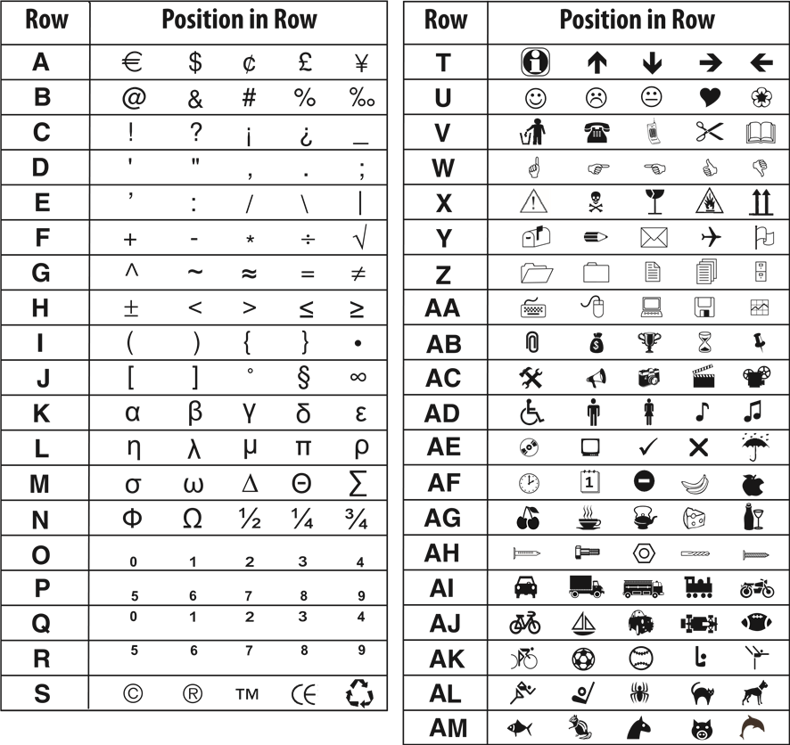 Speci&aacute;lis karakterek &eacute;s szimb&oacute;lumok