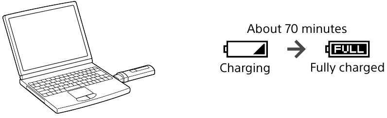 Charging the Battery
