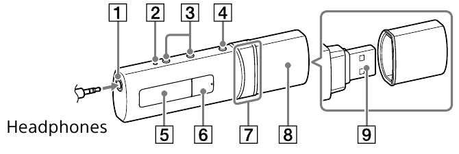Parts and Controls - Front