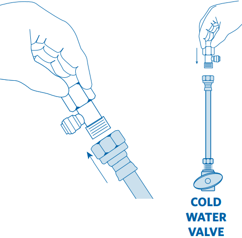 Pričvrstite cijevi na vodovod Korak 2
