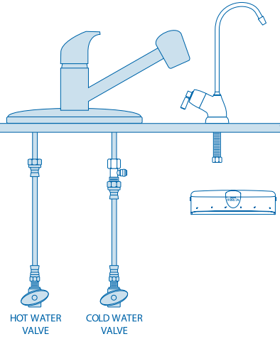 Pričvrstite cijevi na vodovod Korak 3