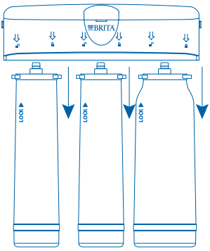 Zamjena filtra Korak 2