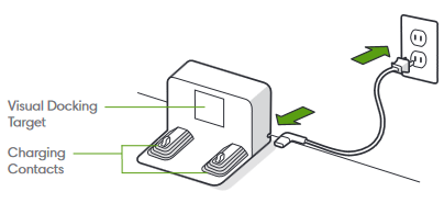 Home Base зарядтау станциясы